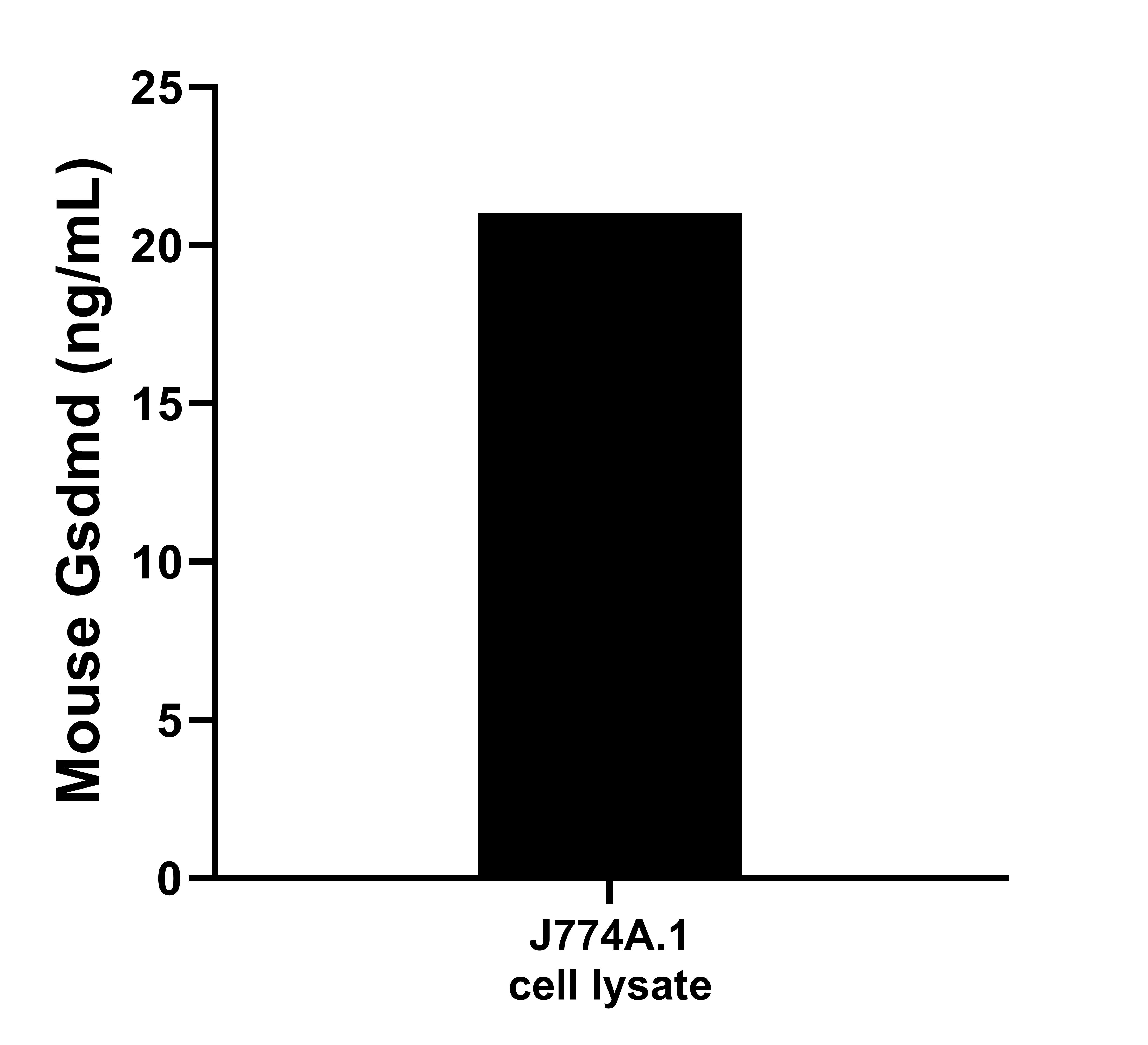 Sample test of MP00534-2